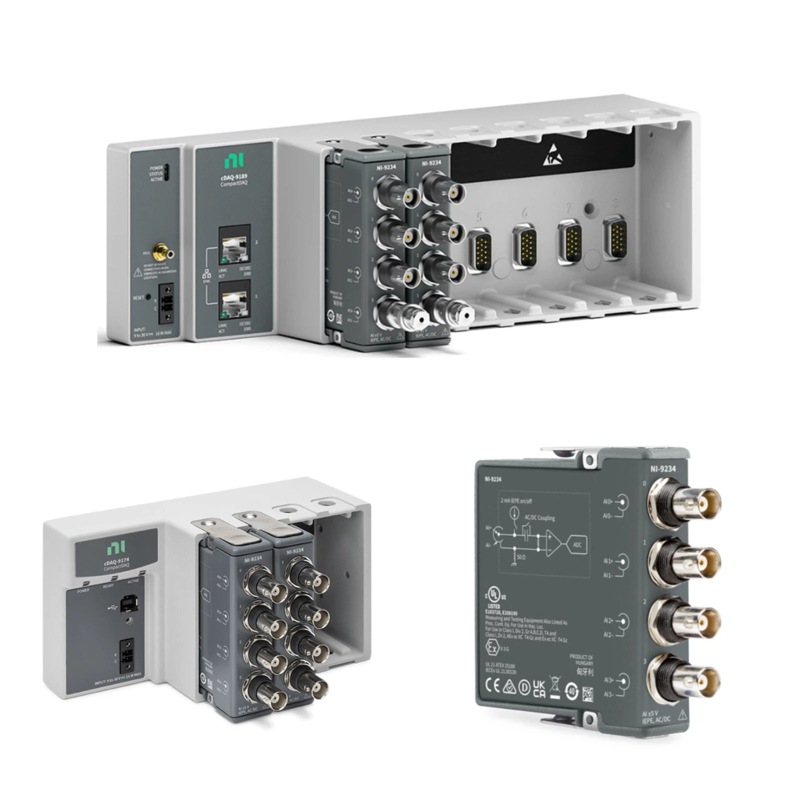 Sada Daq Multi Channel DAQ Monitoring - Innovibe Solution